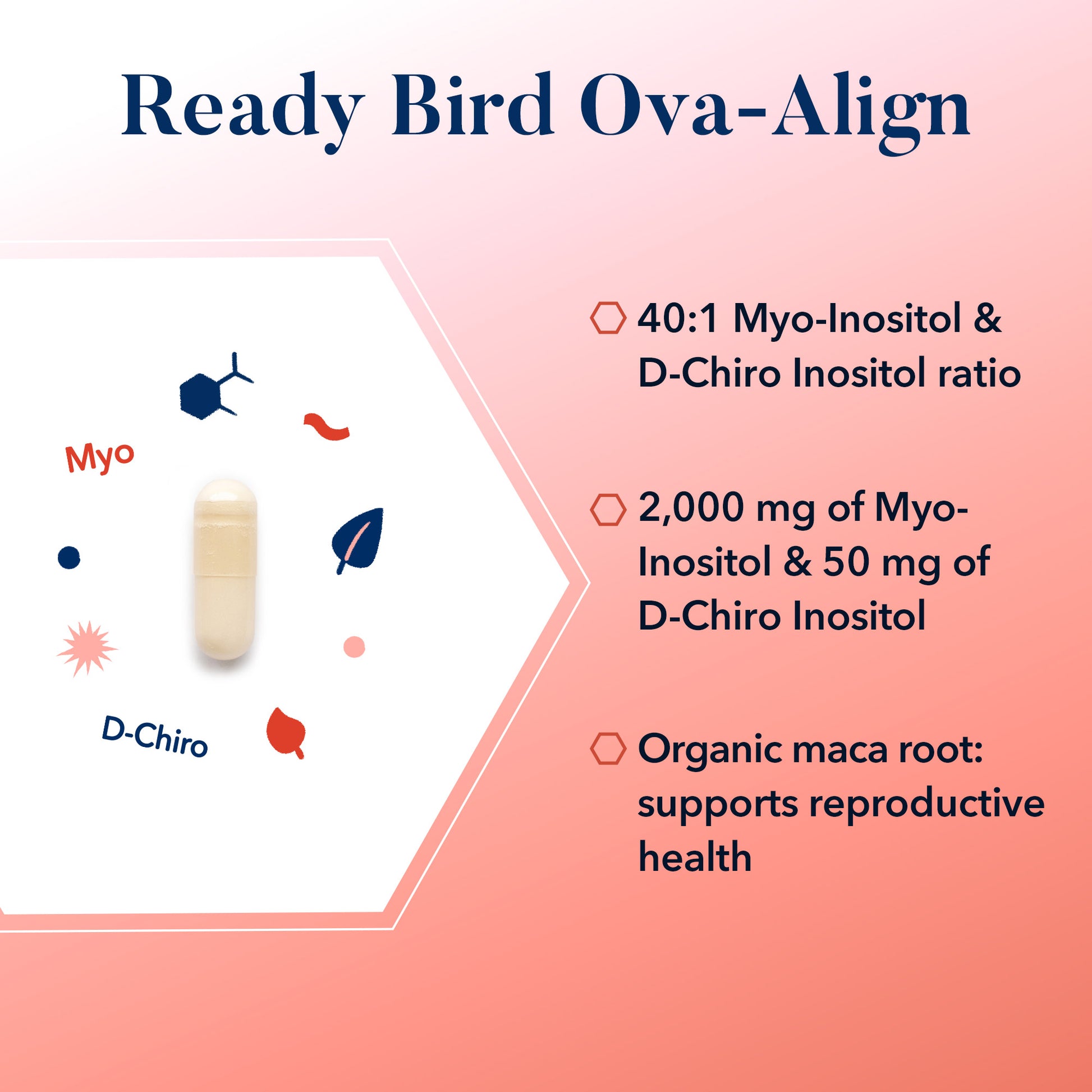 Ova-Align MYO/CHIRO Inositol Complex capsule with blue and red text, designed for hormonal balance, featuring Maca.