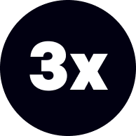 3x