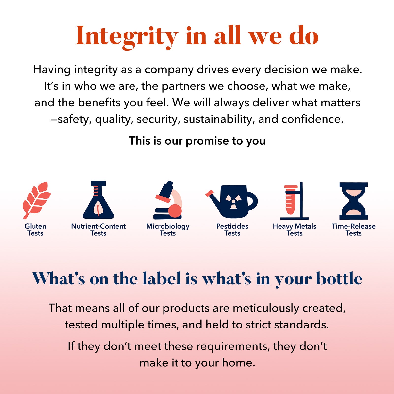 Having integrity as a company drives every decision we make. It's in who we are, the partners we choose, what we make, and the benefits you feel. We will always deliver what matters: salfety, quality, security, sustainability and confidence.  What's on the label is what's in your bottle. That means all of our products are meticulously created, tested multiple times and held to strict standards. If they don't  meet these requirements, they don't make it to your home.