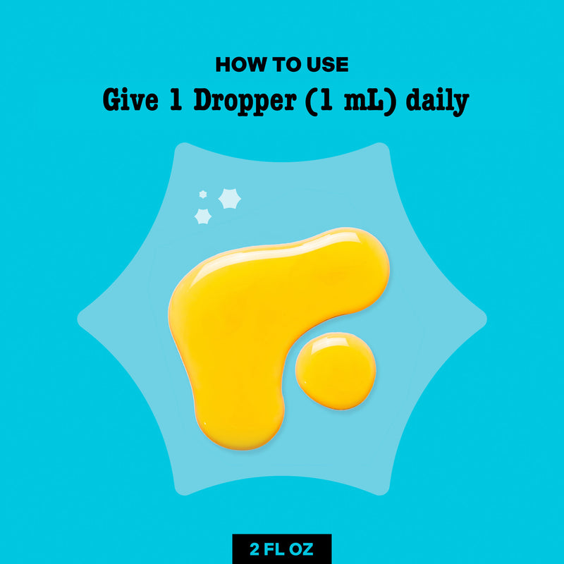 Yellow dropper on a blue background with text about usage and volume.