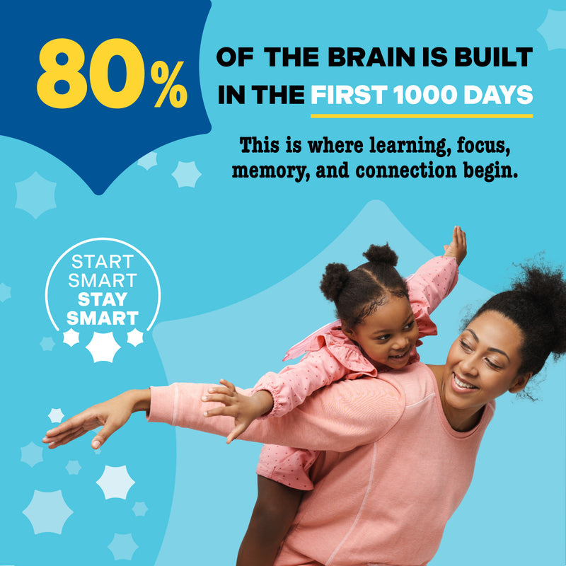 Woman and child in pink outfits with educational text about brain development on a blue background
