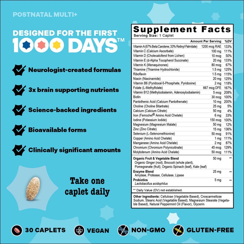 Postnatal Multi+supplement package with text and supplement facts on a blue background
