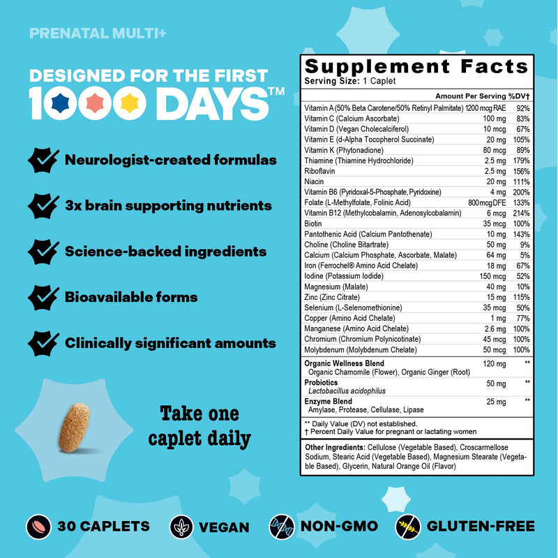 Mama Bird Prenatal multivitamin supplement label with key features and supplement facts on a blue background