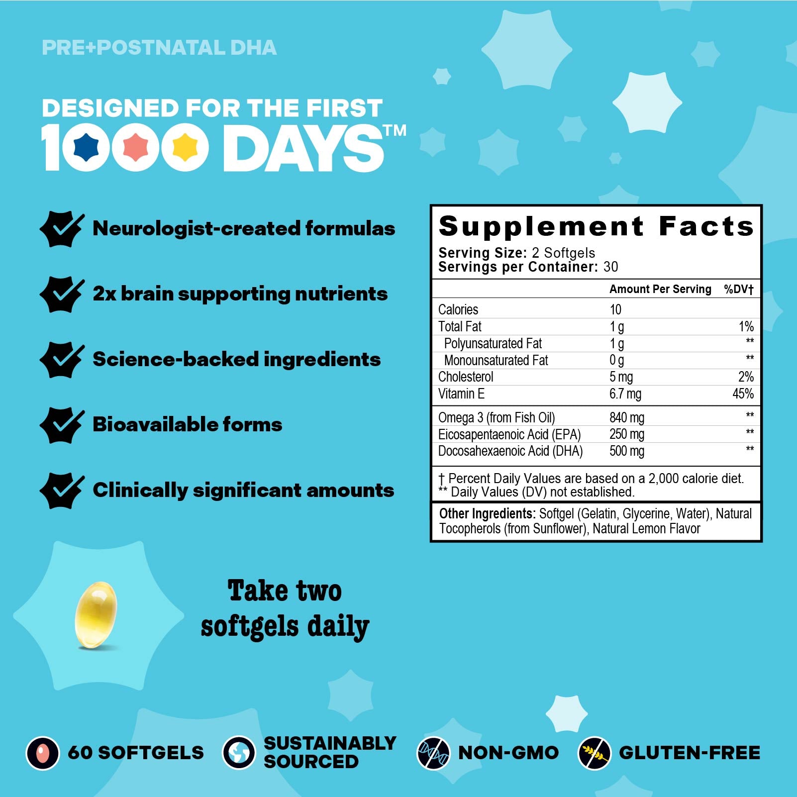 Mama Bird Pre+Postnatal DHA Supplement label with text and supplement facts on a blue background
