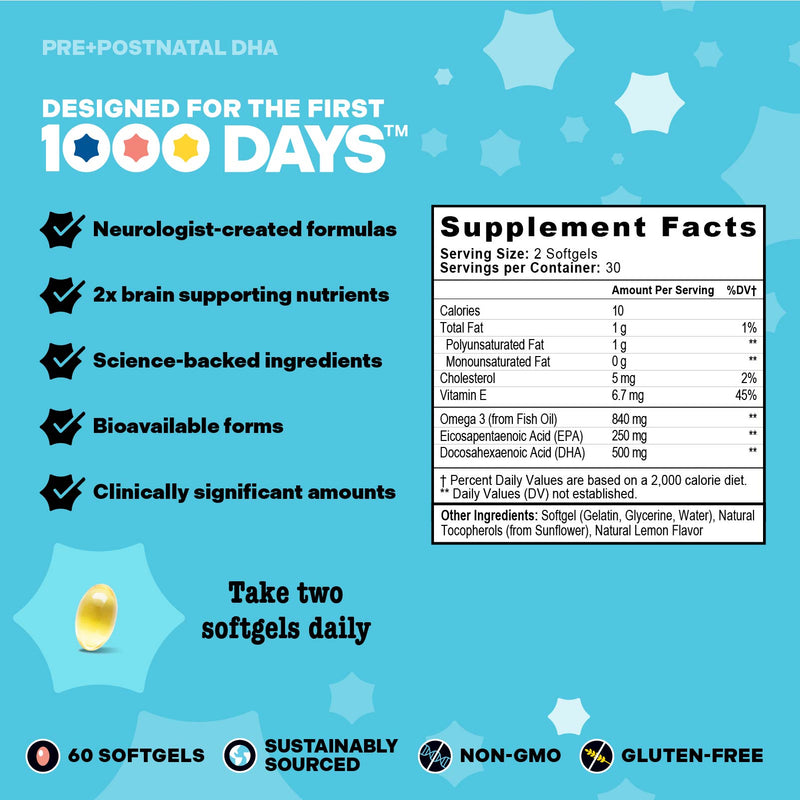 Mama Bird Pre+Postnatal DHA Supplement label with text and supplement facts on a blue background