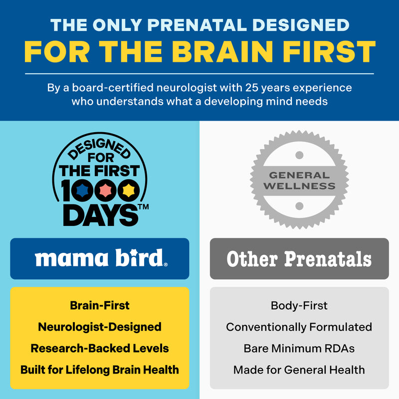 Comparison chart between 'mama bird' prenatal vitamins and 'Other Prenatals' on a blue and gray background.
