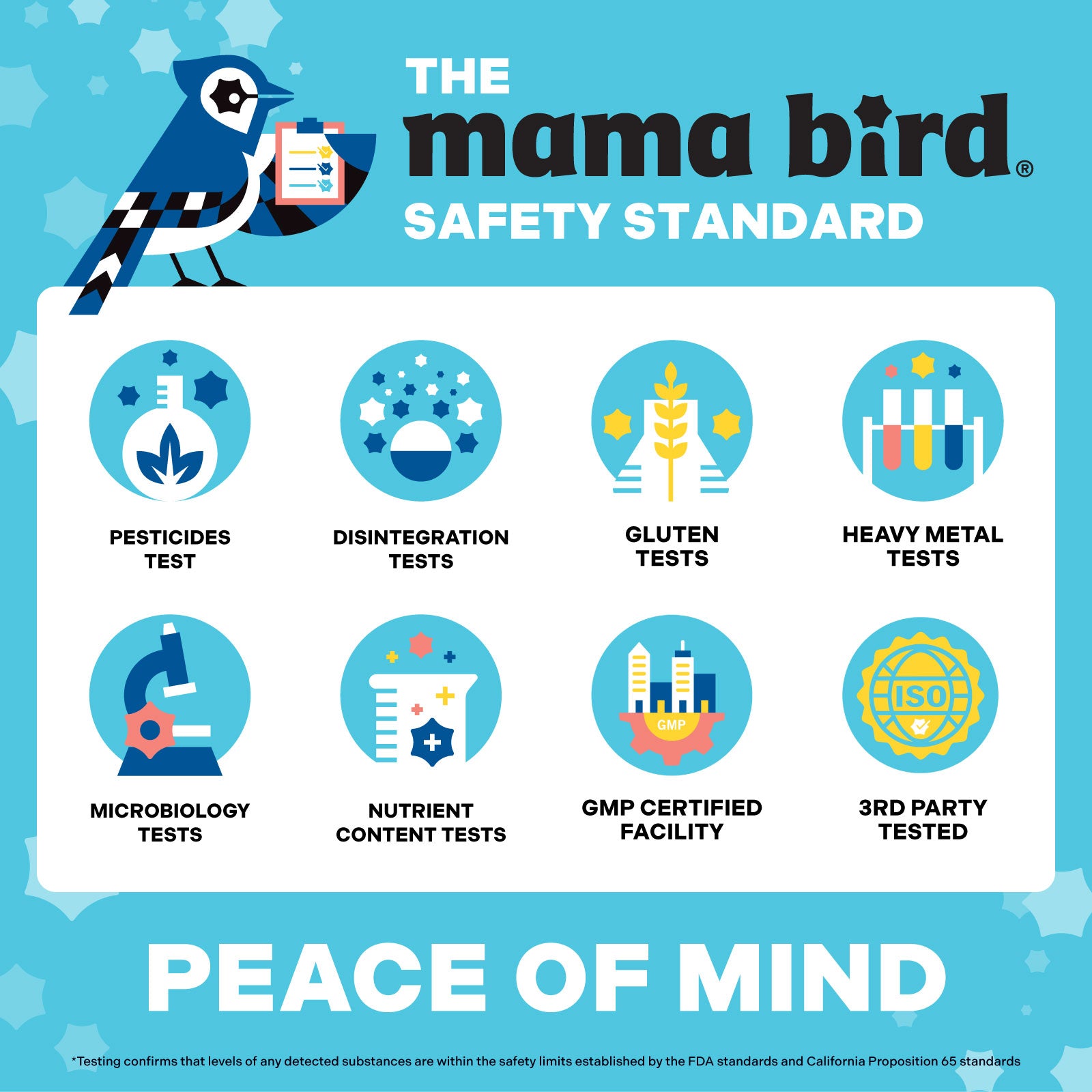 Mama Bird Safety Standard infographic with icons and text on a blue background