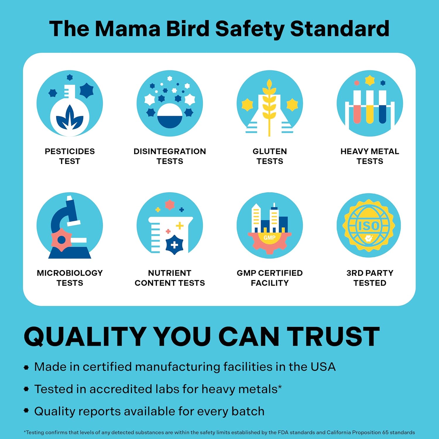 Infographic for Kids Liquid Multi+ showcasing its rigorous safety tests, certifications, and brain-supporting nutrients for ages 1+, emphasizing quality assurance and natural flavor.