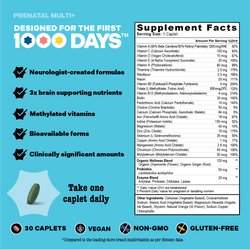 Prenatal Multivitamin | Mama Bird