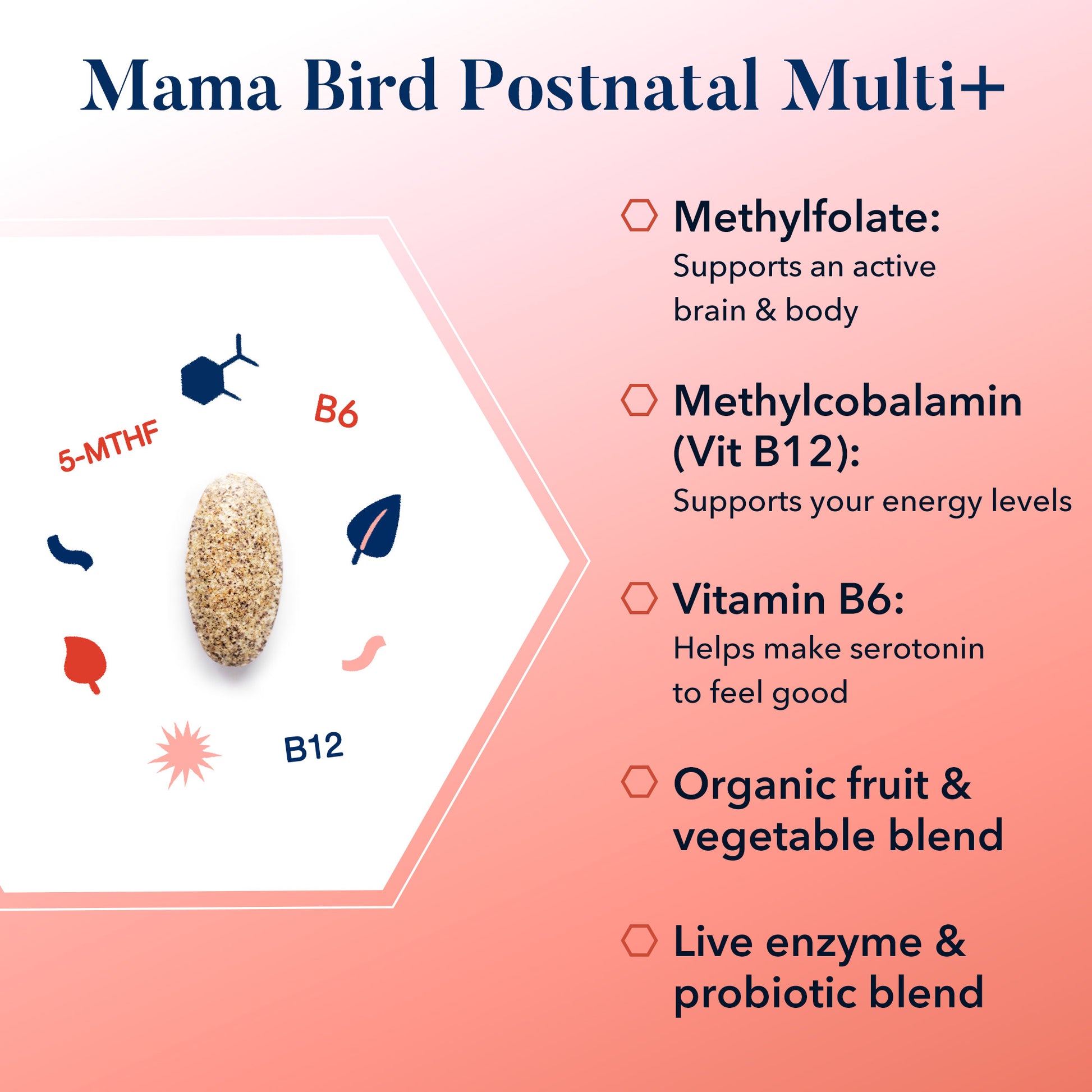 Close-up of a Mama Bird Postnatal Multi+ pill, an advanced once-daily multivitamin designed for postpartum and breastfeeding mothers with active methylated vitamins.