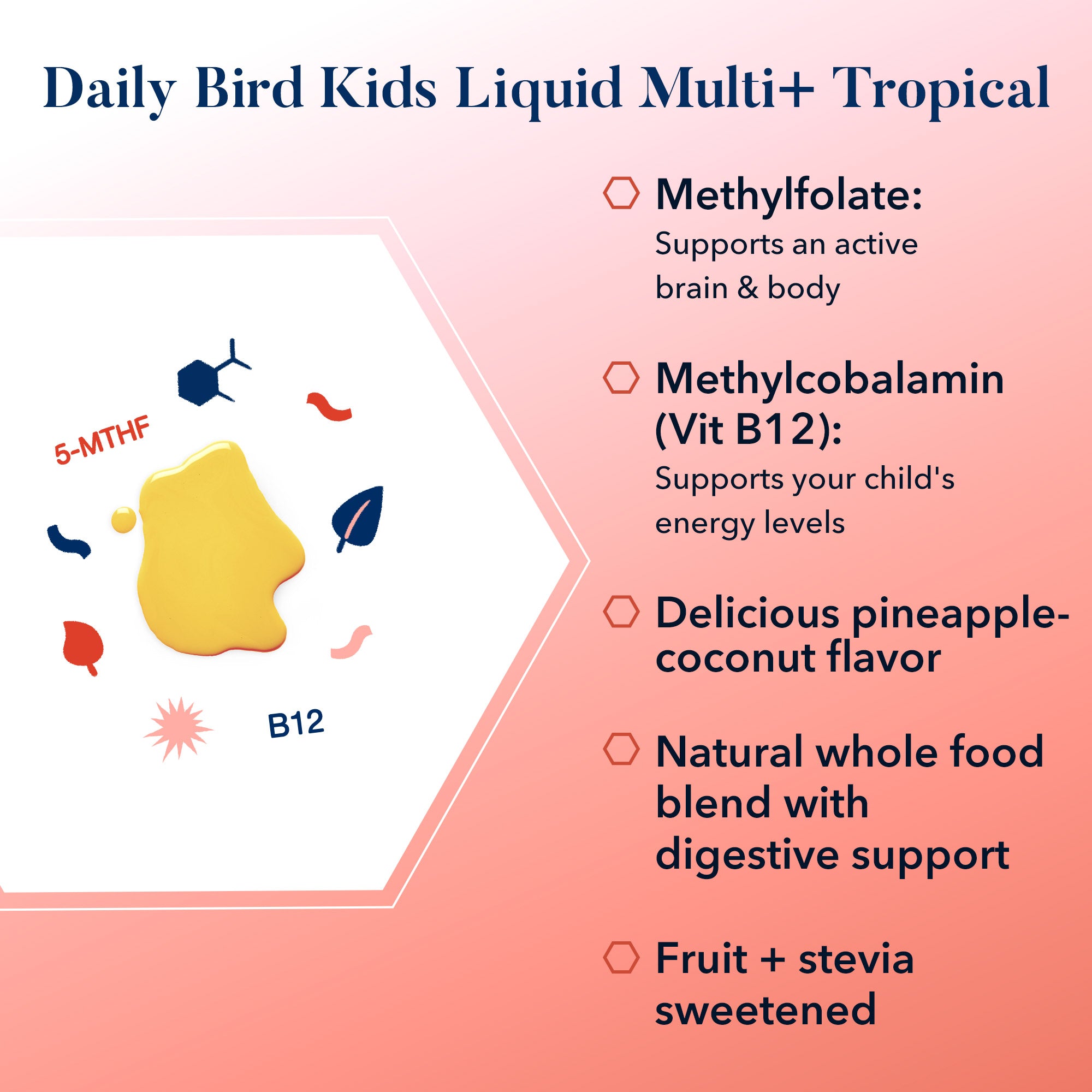 Kids Multi+ Tropical liquid multivitamin diagram, showcasing brain health benefits for children, with visual elements highlighting vitamins, textures, and related symbols.