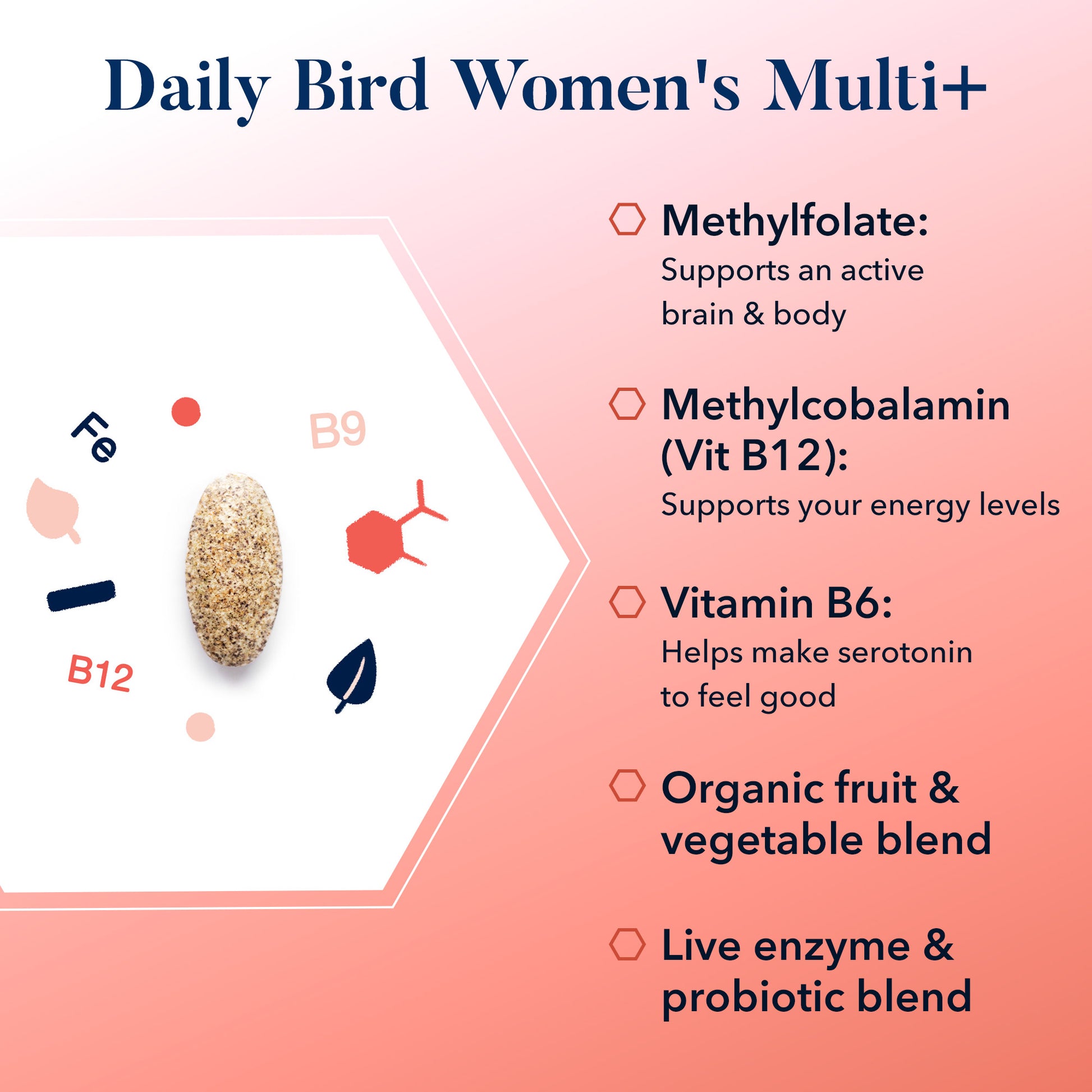 Women's Multi+ premium multivitamin close-up, featuring an oval pill with embossed symbols, supporting brain health, energy, and overall wellness.